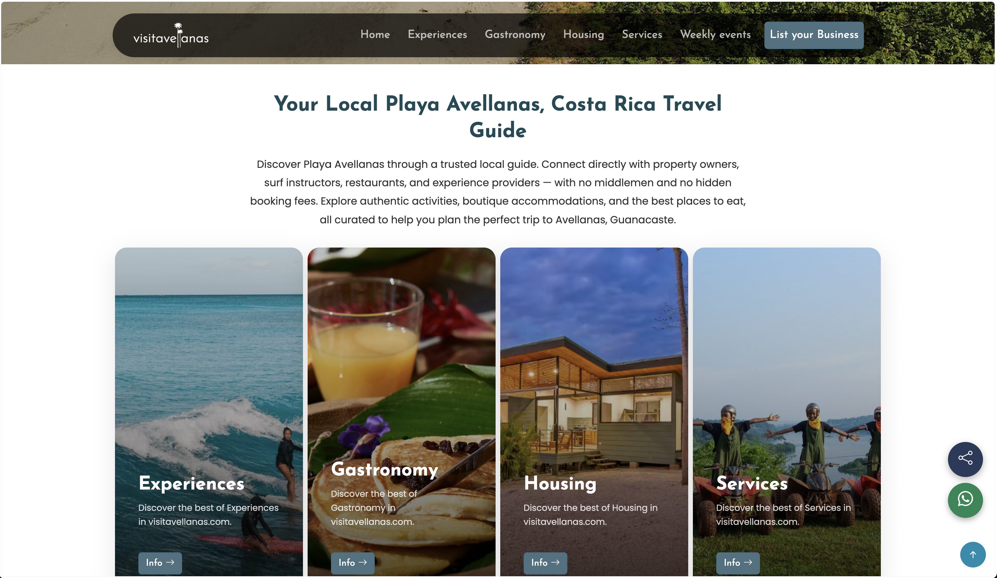 Sitio web de destino de Visit Avellanas, en Guanacaste