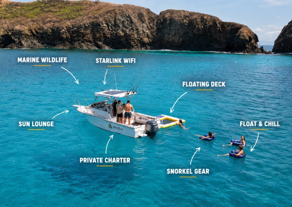Adventours at Sea private charter on turquoise water with sun lounge, Starlink Wi‑Fi, floating deck, snorkel gear, and guests in the water